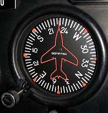 wikipedia_heading_indicator